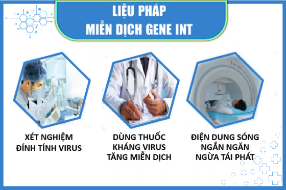 Chữa Mụn Rộp Sinh Dục Bằng Cách Nào Hiệu Quả?