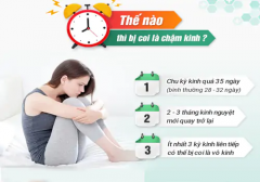 Tổng quan về hiện tượng trễ kinh ở nữ giới