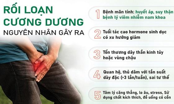 nguyen-nhan-roi-loan-cuong-duong.jpg
