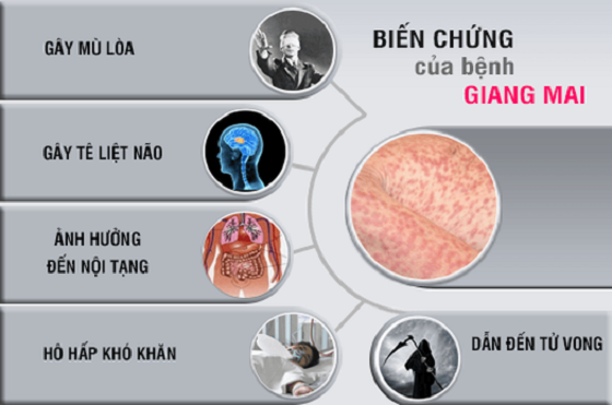 dia-chi-chua-benh-giang-mai-tot-nhat-tai-ha-long-1.png