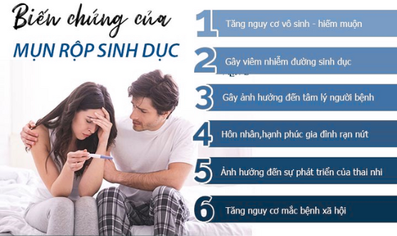 Mụn Rộp Sinh Dục Có Nguy Hiểm Không?