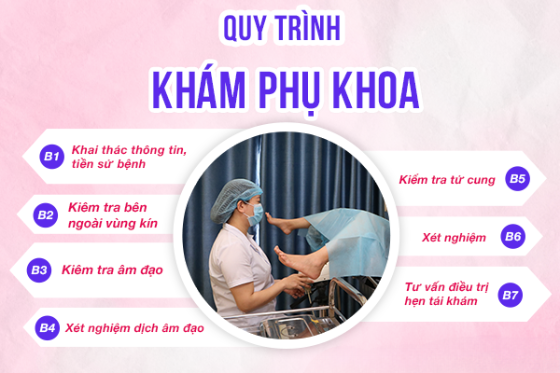 benh-phu-khoa (2).png